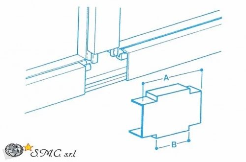 Angolari pvc